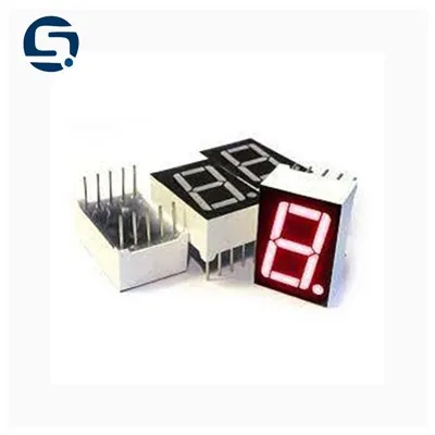 Taispeántas faoi stiúir deighleog 1 dhigit 7